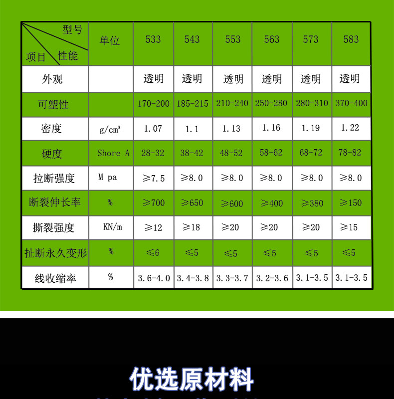 醫(yī)用十字硅膠閥門(mén)